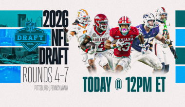 Miami Dolphins list of draft picks entering Day 3