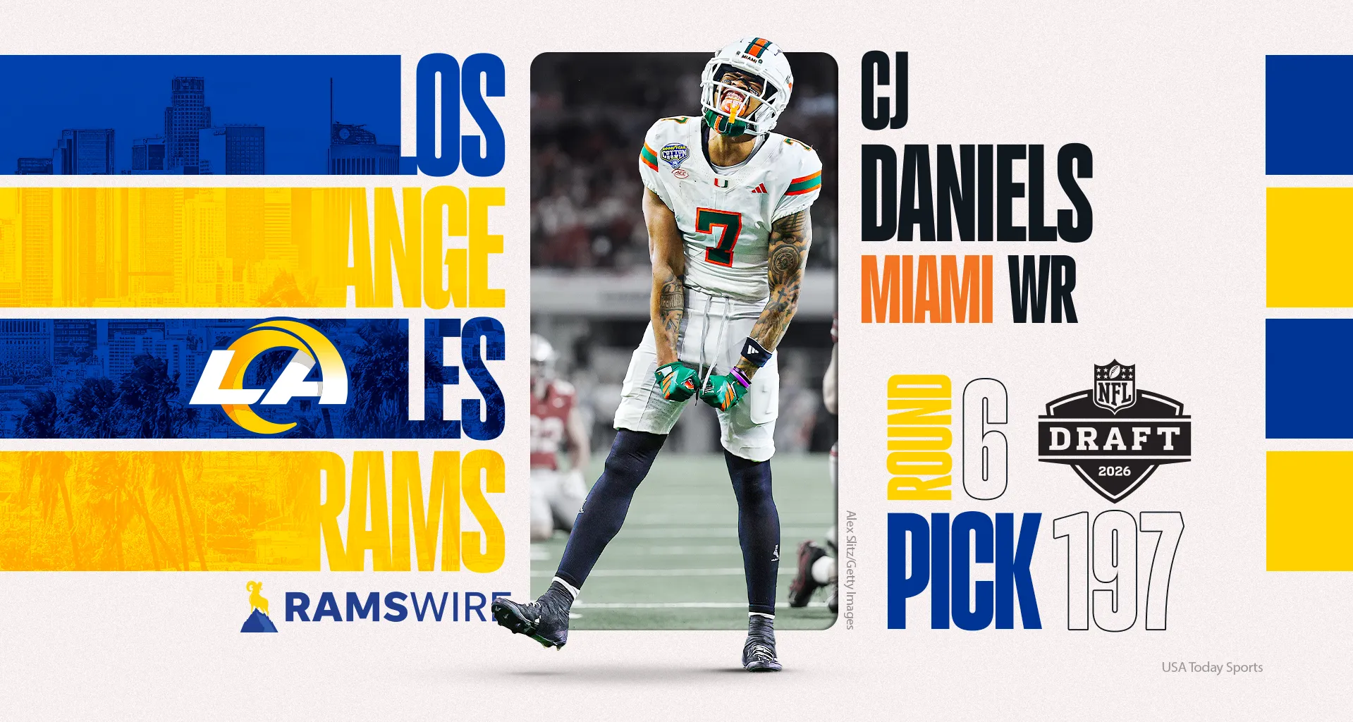 Rams trade up 10 spots, take Miami WR CJ Daniels at 197
