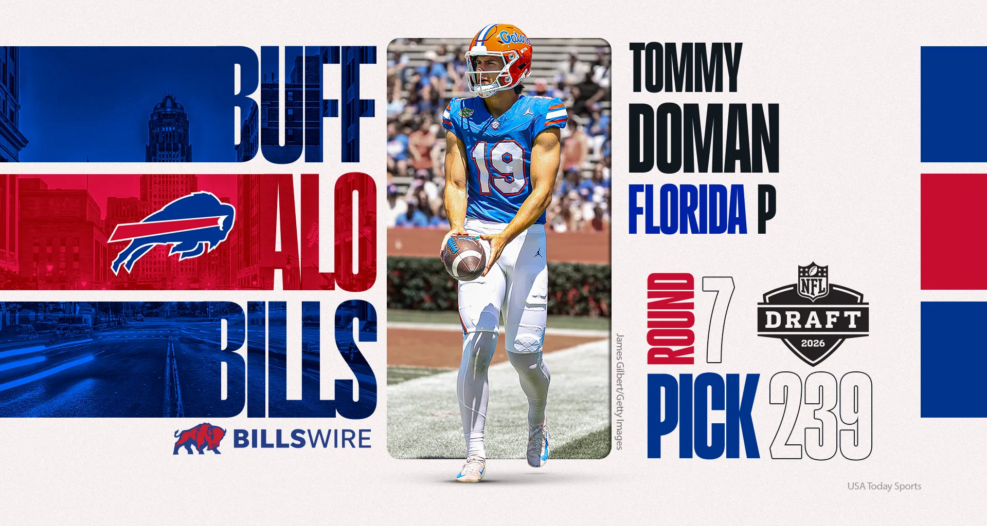 Florida P Tommy Doman Jr taken in 7th round of 2026 NFL draft by Bills