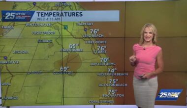 Sunny Skies with Above Average Temperatures for South Florida
