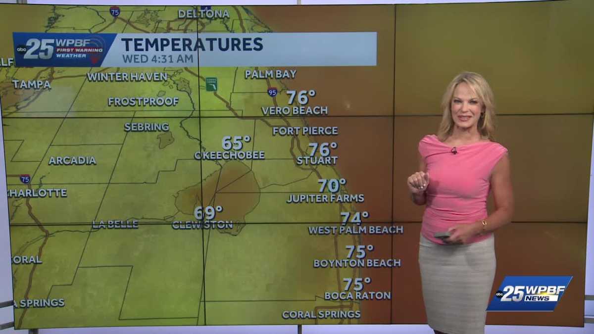 Sunny Skies with Above Average Temperatures for South Florida