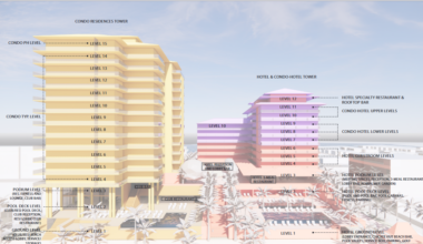 London Bay to go in front of LPA with Outrigger plans on Tuesday - FORT MYERS