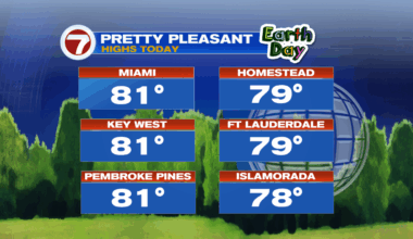 Weaker Winds - WSVN 7News | Miami News, Weather, Sports