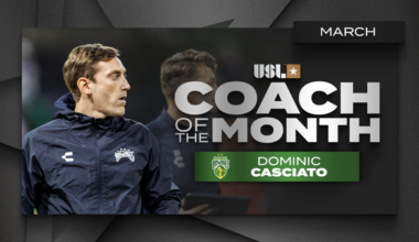 Tampa Bay Rowdies’ Dominic Casciato voted USL Championship Coach of the Month for March