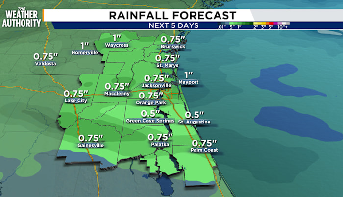 Storms Bring Weekend Rain to Southeast Georgia and Northeast Florida