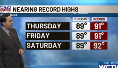 Sunshine sticks around—and so does the heat 🥵