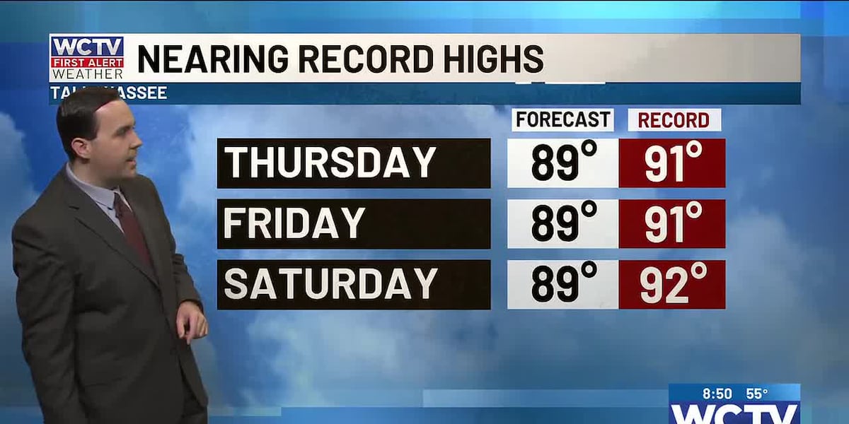 Sunshine sticks around—and so does the heat 🥵