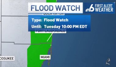 Flood watch in effect for Miami-Dade, Broward as rainy weather returns – NBC 6 South Florida
