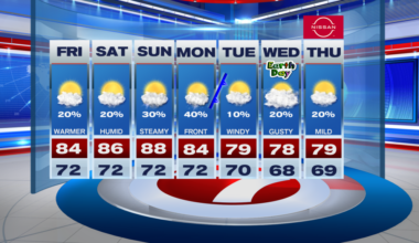 Mostly Dry, Slightly Steamy - WSVN 7News | Miami News, Weather, Sports