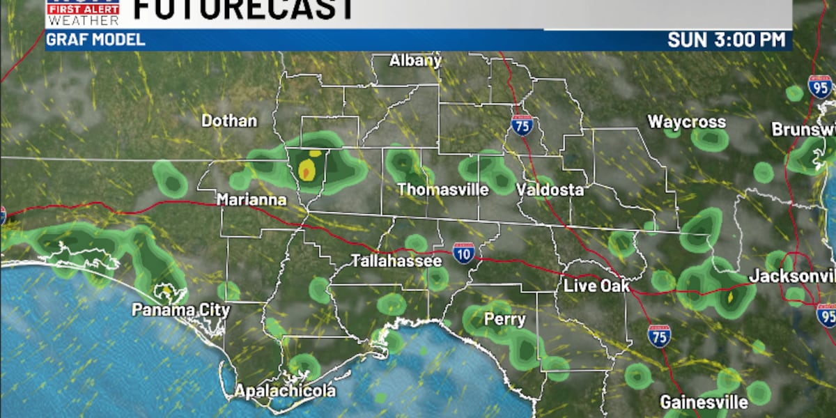Staying warm on Sunday with spotty rain chances