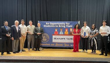 Keiser University Pitch Contest Unveils Innovative Student Business Ideas