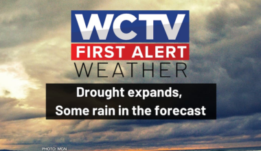A summer-like afternoon, tracking some rain for Friday for Tallahassee, the Big Bend and South Georgia
