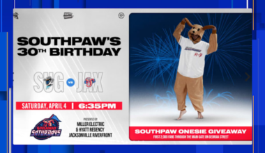 Jacksonville Jumbo Shrimp host action-packed weekend with fireworks, giveaways and Easter fun