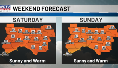 Cam is breaking down your weekend forecast ☀️😎