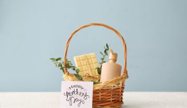 Record spending on Mother's Day projected for this year's holiday