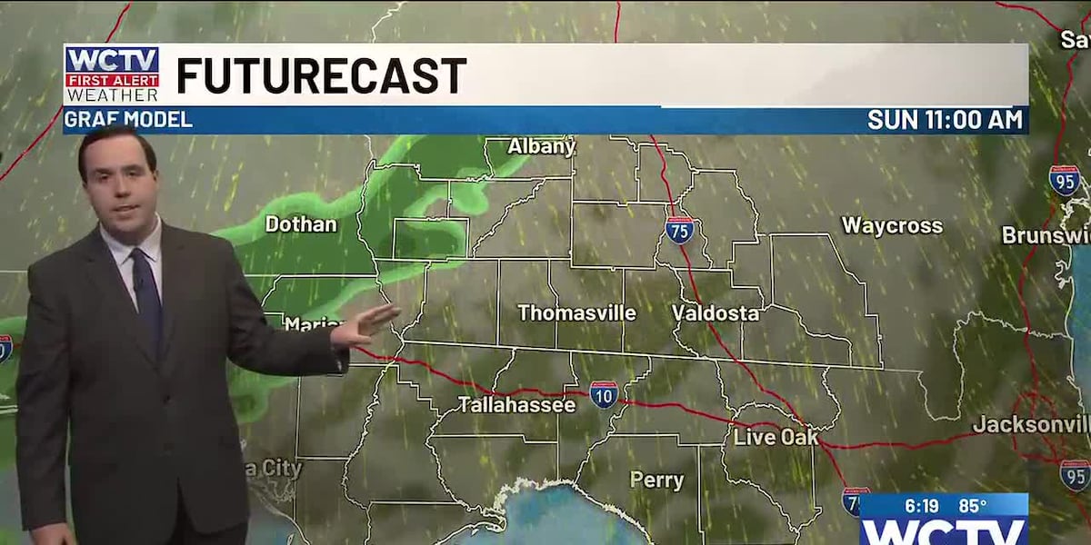 Timing out Sunday’s cold front