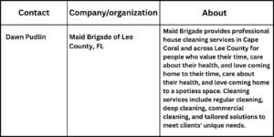 Maid Brigade of Lee County FL Maid Brigade Shares Guidance on Questions to Ask When Hiring a Cleaning Company in Cape Coral