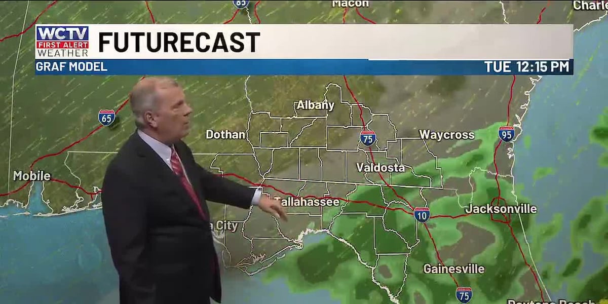 A breezy Tuesday on tap with scattered showers possible