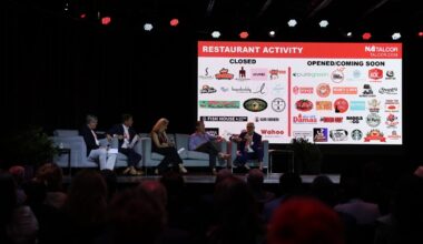 Tallahassee Real Estate Leaders Describe ‘Bouncy’ Economy at Annual Market Update – Tallahassee Reports