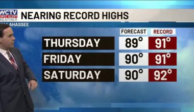 Nearing record high territory later in the week 🥵🌡️
