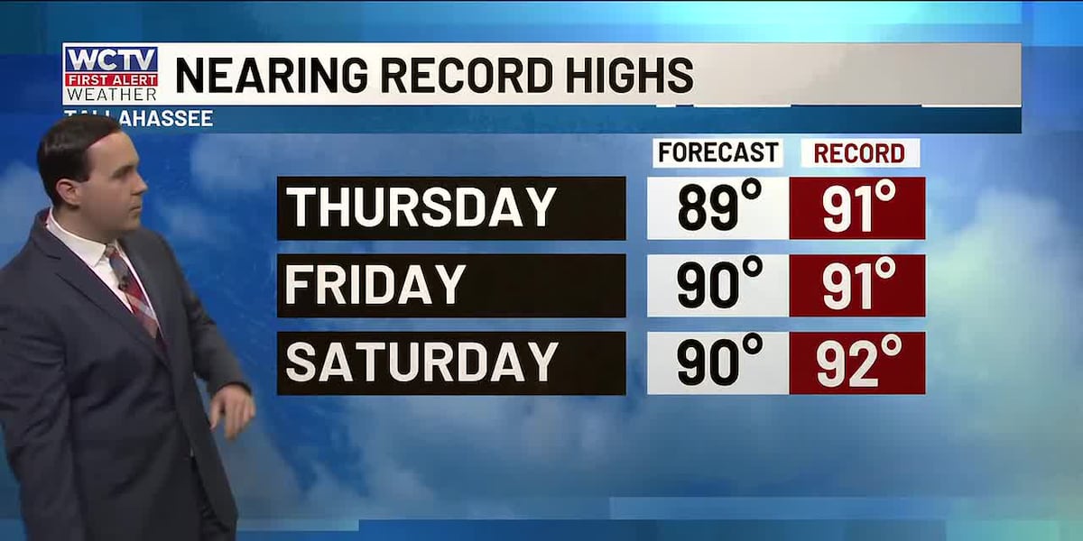 Nearing record high territory later in the week 🥵🌡️