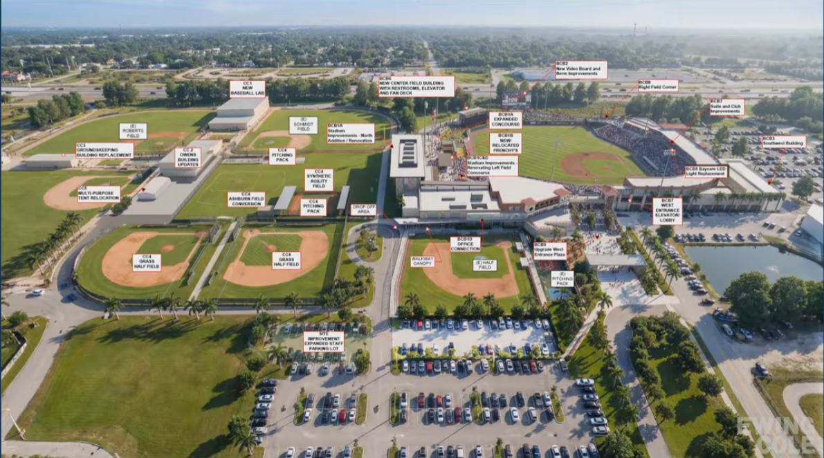County backs Phillies stadium funding
