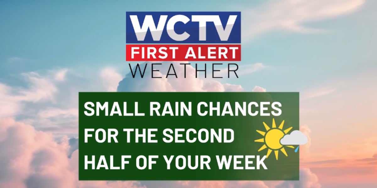 Austin is tracking SOME rain in the forecast for Tallahassee, the Big Bend and South Georgia