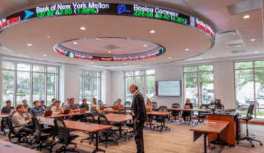 FSU student-run investment fund earns Top 10 distinction