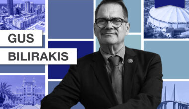 No. 16 on the list of Tampa Bay’s Most Powerful Politicians: Gus Bilirakis