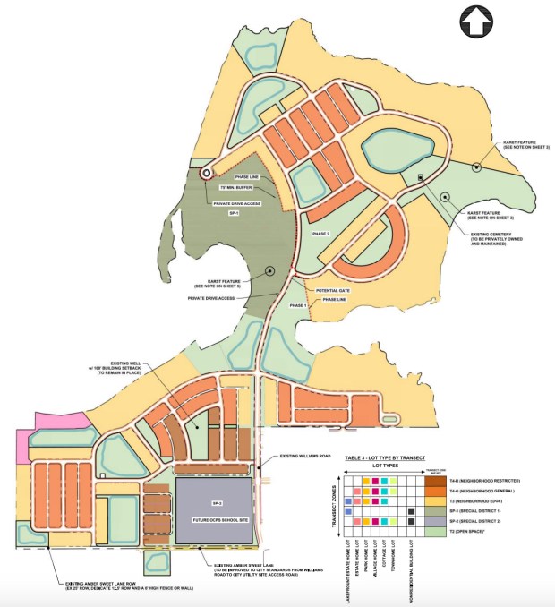 The Johns Lake UVPUD is a proposed community, set along the southern edge of Johns Lake in Winter Garden, planned for 613 homes on just over 319 acres near the Lake-Orange county line. (Provided by AGMCi Planning & Design)
