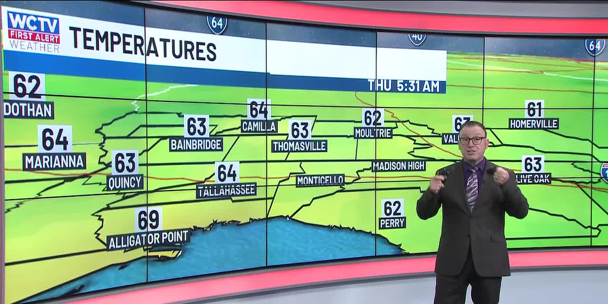 🚍Bus Stop Forecast: Rob has the weather for this morning’s commute