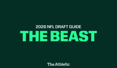 Darrell Jackson Jr. - The Beast 2026