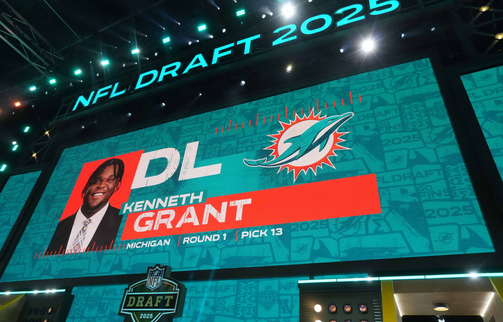 Miami Dolphins 2026 NFL Draft Preview – The Lead