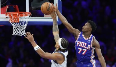 Sixers finish 2025-26 season with 45-37 record, will face Orlando Magic in Play-In Tournament as No. 7 seed