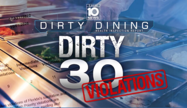 46 violations found at 1 South Florida kitchen