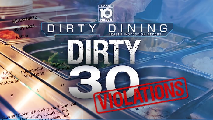 46 violations found at 1 South Florida kitchen