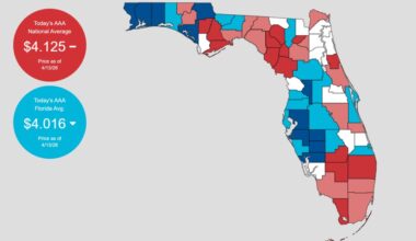 Florida gas prices fall to just over $4 a gallon, but could climb again, AAA says – Orlando Sentinel