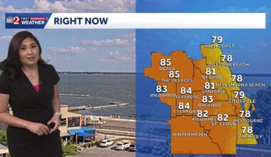 Summer Like Warmth Late Week