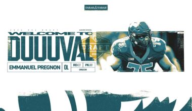 Jacksonville Jaguars logo