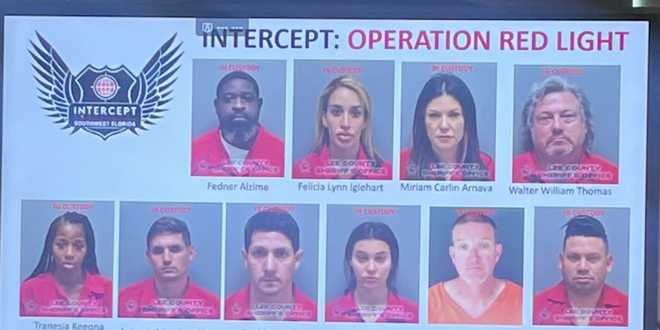 Mugshots of people in custody.