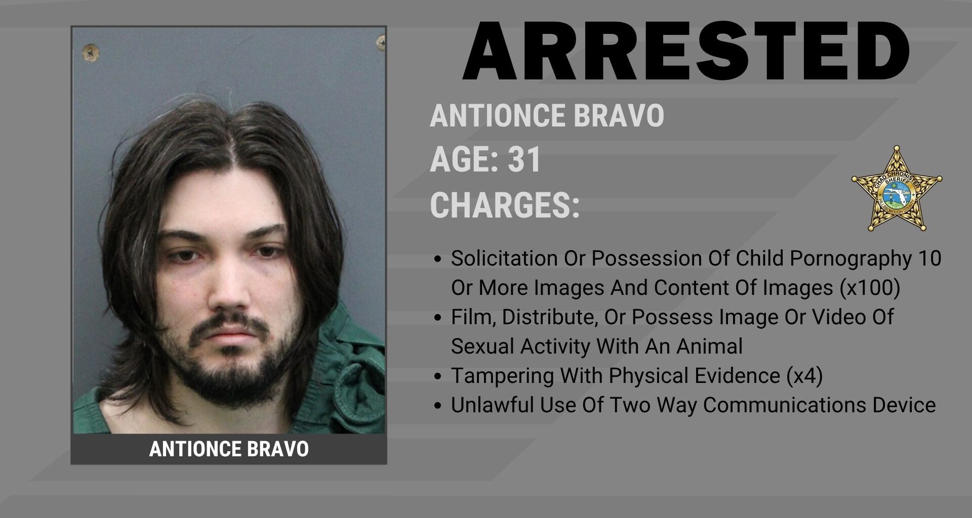 Man Arrested on 100 Counts of Child Pornography Charges