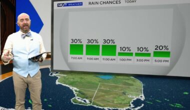 Easter Sunday brings spotty rain to parts of Miami and Broward, with heavier storms ahead