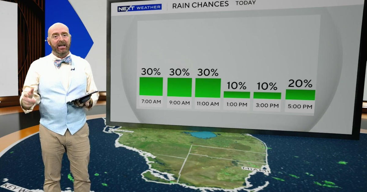 Easter Sunday brings spotty rain to parts of Miami and Broward, with heavier storms ahead