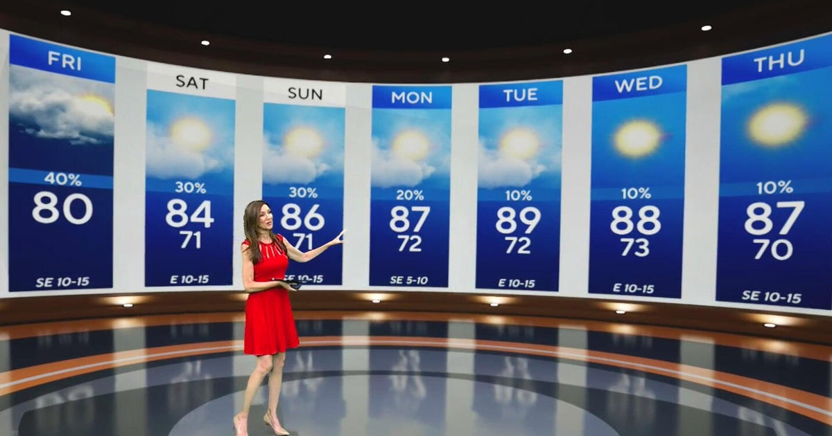Scattered showers return to South Florida with highs near 80 and hotter weekend ahead