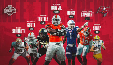 Tampa Bay Buccaneers logo