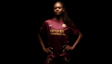 Dallas Trinity FC signs forward Jasmine Hamid
from Fort Lauderdale United FC