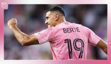 Germán Berterame opens Inter Miami account as World Cup approaches