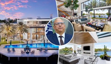 WeatherTech founder fetches $34M for South Florida mansion