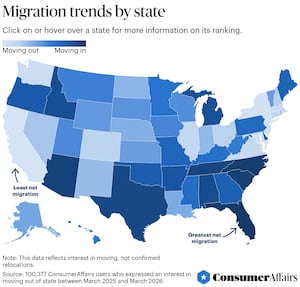 Florida’s migration growth slows as housing costs and insurance rates rise