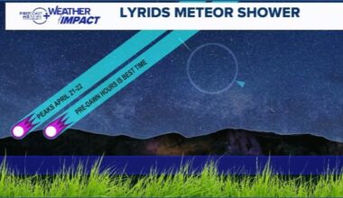 Where to watch for the Lyrid Meteor Shower around the First Coast